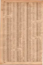 昭和35年7月1日現在職業別大阪市電話番号簿 0866ページのサムネイル