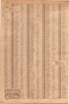 昭和35年7月1日現在職業別大阪市電話番号簿 0868ページのサムネイル