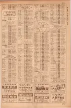 昭和35年7月1日現在職業別大阪市電話番号簿 0873ページのサムネイル