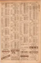 昭和35年7月1日現在職業別大阪市電話番号簿 0875ページのサムネイル
