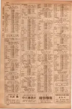 昭和35年7月1日現在職業別大阪市電話番号簿 0882ページのサムネイル