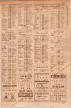 昭和35年7月1日現在職業別大阪市電話番号簿 0887ページのサムネイル