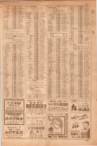 昭和35年7月1日現在職業別大阪市電話番号簿 0895ページのサムネイル