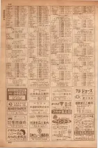 昭和35年7月1日現在職業別大阪市電話番号簿 0898ページのサムネイル