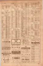 昭和35年7月1日現在職業別大阪市電話番号簿 0901ページのサムネイル
