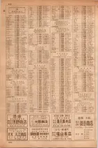 昭和35年7月1日現在職業別大阪市電話番号簿 0906ページのサムネイル