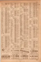 昭和35年7月1日現在職業別大阪市電話番号簿 0907ページのサムネイル