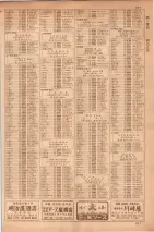 昭和35年7月1日現在職業別大阪市電話番号簿 0909ページのサムネイル