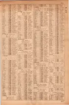 昭和35年7月1日現在職業別大阪市電話番号簿 0911ページのサムネイル