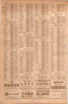 昭和35年7月1日現在職業別大阪市電話番号簿 0912ページのサムネイル
