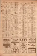 昭和35年7月1日現在職業別大阪市電話番号簿 0916ページのサムネイル