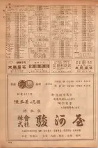 昭和35年7月1日現在職業別大阪市電話番号簿 0922ページのサムネイル