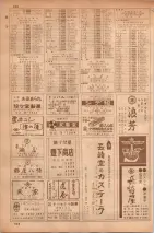 昭和35年7月1日現在職業別大阪市電話番号簿 0924ページのサムネイル