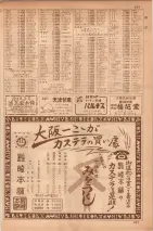 昭和35年7月1日現在職業別大阪市電話番号簿 0925ページのサムネイル