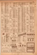 昭和35年7月1日現在職業別大阪市電話番号簿 0927ページのサムネイル
