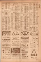 昭和35年7月1日現在職業別大阪市電話番号簿 0937ページのサムネイル