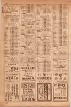 昭和35年7月1日現在職業別大阪市電話番号簿 0938ページのサムネイル