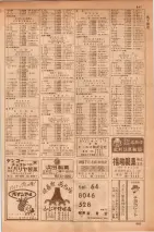 昭和35年7月1日現在職業別大阪市電話番号簿 0939ページのサムネイル