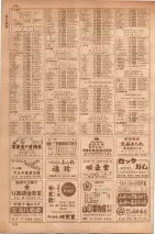 昭和35年7月1日現在職業別大阪市電話番号簿 0940ページのサムネイル