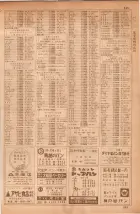 昭和35年7月1日現在職業別大阪市電話番号簿 0943ページのサムネイル