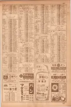 昭和35年7月1日現在職業別大阪市電話番号簿 0945ページのサムネイル