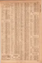 昭和35年7月1日現在職業別大阪市電話番号簿 0949ページのサムネイル