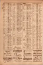 昭和35年7月1日現在職業別大阪市電話番号簿 0952ページのサムネイル