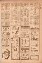 昭和35年7月1日現在職業別大阪市電話番号簿 0957ページのサムネイル