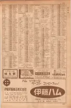 昭和35年7月1日現在職業別大阪市電話番号簿 0969ページのサムネイル