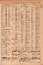 昭和35年7月1日現在職業別大阪市電話番号簿 0971ページのサムネイル