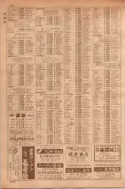 昭和35年7月1日現在職業別大阪市電話番号簿 0972ページのサムネイル