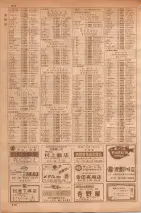 昭和35年7月1日現在職業別大阪市電話番号簿 0974ページのサムネイル