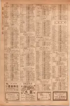 昭和35年7月1日現在職業別大阪市電話番号簿 0978ページのサムネイル