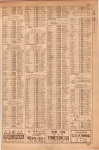 昭和35年7月1日現在職業別大阪市電話番号簿 0979ページのサムネイル