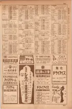昭和35年7月1日現在職業別大阪市電話番号簿 0981ページのサムネイル