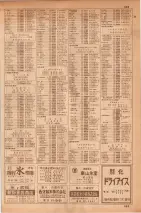 昭和35年7月1日現在職業別大阪市電話番号簿 0983ページのサムネイル