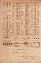 昭和35年7月1日現在職業別大阪市電話番号簿 0988ページのサムネイル