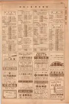昭和35年7月1日現在職業別大阪市電話番号簿 0989ページのサムネイル
