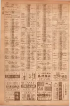 昭和35年7月1日現在職業別大阪市電話番号簿 0994ページのサムネイル