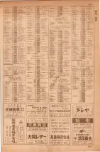昭和35年7月1日現在職業別大阪市電話番号簿 0995ページのサムネイル