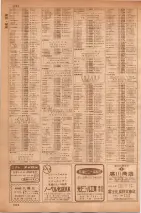 昭和35年7月1日現在職業別大阪市電話番号簿 0998ページのサムネイル