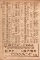 昭和35年7月1日現在職業別大阪市電話番号簿 1000ページのサムネイル