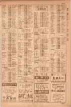 昭和35年7月1日現在職業別大阪市電話番号簿 1001ページのサムネイル