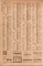 昭和35年7月1日現在職業別大阪市電話番号簿 1004ページのサムネイル