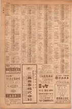 昭和35年7月1日現在職業別大阪市電話番号簿 1006ページのサムネイル