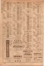 昭和35年7月1日現在職業別大阪市電話番号簿 1008ページのサムネイル