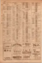 昭和35年7月1日現在職業別大阪市電話番号簿 1016ページのサムネイル