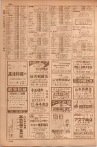 昭和35年7月1日現在職業別大阪市電話番号簿 1044ページのサムネイル