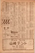 昭和35年7月1日現在職業別大阪市電話番号簿 1054ページのサムネイル