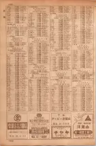 昭和35年7月1日現在職業別大阪市電話番号簿 1058ページのサムネイル